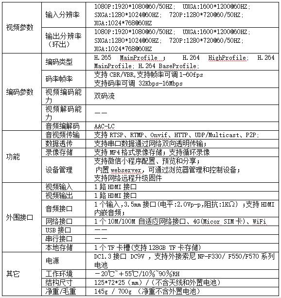 T80003EGH 4G超清直播HDMI编码器参数